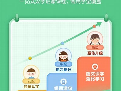 成人认字软件免费下载-快速提升识字能力